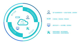 帝联科技 网页延迟1.74秒，技术创新的临界点与用户留存之战